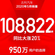 4年销量破52万辆，为何那么多人偏爱帝豪GS？