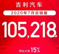 缤瑞同比再增长，累计销量突破15万台，这台中国品牌A+级轿车稳了！